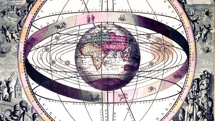Kupferstich: Die Erde im Mittelpunkt eines Planetensystems. | Bildquelle: akg-images Kupferstich: Die Erde im Mittelpunkt eines Planetensystems.