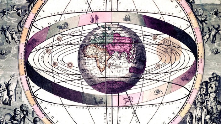 Geozentrisches Weltbild nach Claudius Ptolemäus mit der Erde im Zentrum