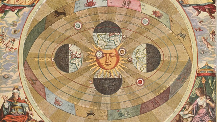 Darstellung des Weltsystems des Kopernikus von 1510 mit der Sonne im Zentrum