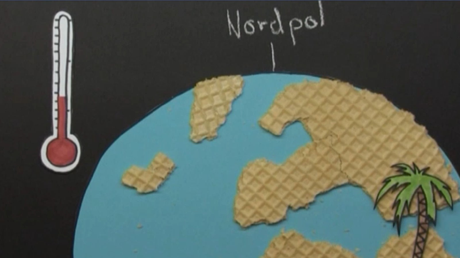 Nordpol auf einem Globus mit Temperaturanzeige.