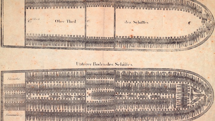 Lageplan eines Schiffes mit Ober- und Unterdeck, in dem in Reihen Menschen eingezeichnet sind