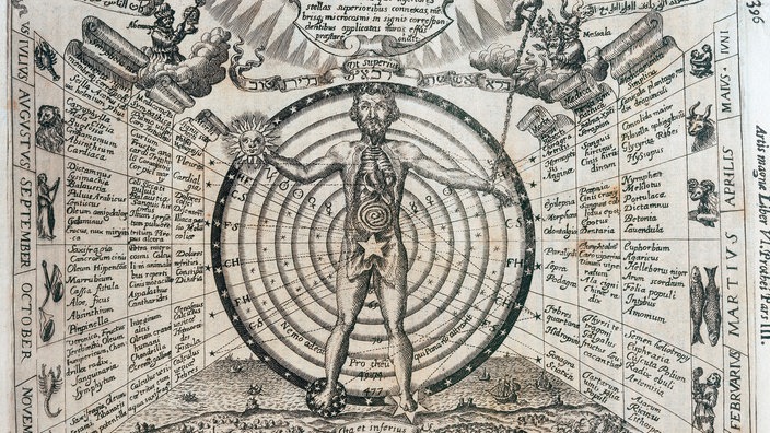Zeichnung aus dem Buch „Ars Magna Lucis Et Umbrae“ des jesuitischen Wissenschaftlers und Erfinders Athanasius Kircher. | Bildquelle: INTERFOTO, SSPL Science Museum Zeichnung aus dem Buch „Ars Magna Lucis Et Umbrae“ des jesuitischen Wissenschaftlers und Erfinders Athanasius Kircher.