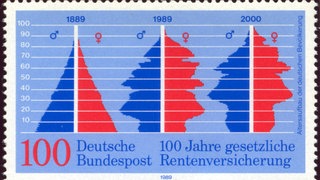 Alterspyramiden von 1889, 1989 und 2000 im Vergleich