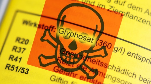Symbol Totenkopf mit Schriftzug Glyphosat.