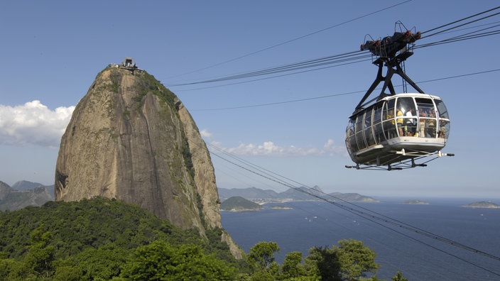 Seilbahn zum Gipfel des Zuckerhuts