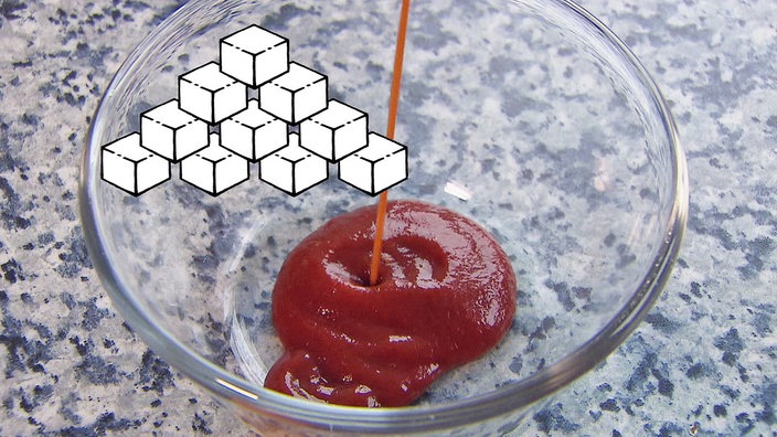 So viel Zucker steckt in Ketchup