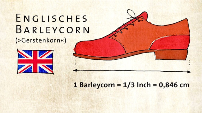 Maßeinheit Schuh | Bildquelle: BR Maßeinheit Schuh