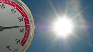 Ein Thermometer zeigt 36 Grad Celsius an, dahinter sind der blaue Himmel und die Sonne zu sehen