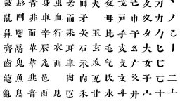 Chinesische Schriftzeichen