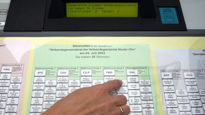Testwahl im Ministerium für Inneres und Sport in Rheinland-Pfalz im Jahr 2002.