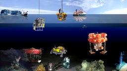 Grafik von Robotern, die den Meeresboden untersuchen.