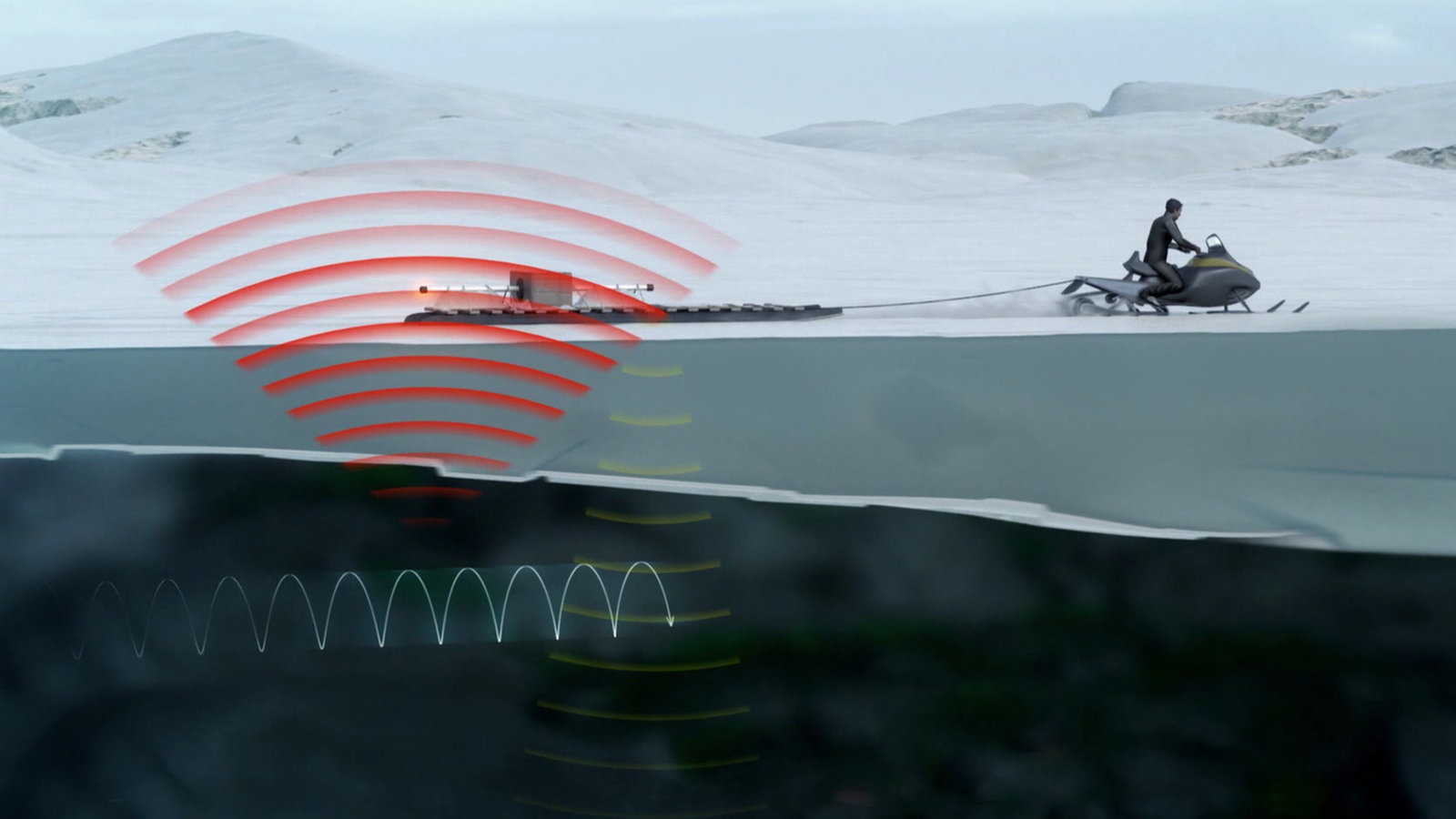 Grafik: Ein Mann mit Motorschlitten zieht ein Messinstrument über Meereis.