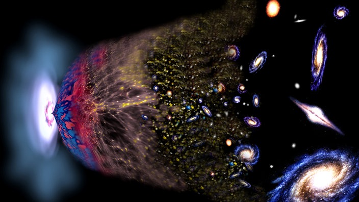 Computerdarstellung der Entstehung des Kosmos' | Bildquelle: David A. Aguilar/Harvard-Smithsonian Center for Astrophysics Computerdarstellung der Entstehung des Kosmos'