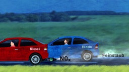 Diesel contra Benziner