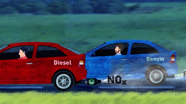 Diesel contra Benziner