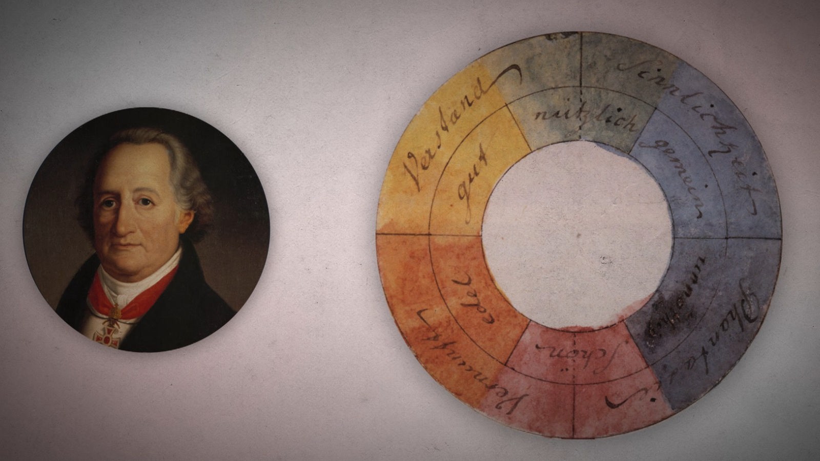Porträt von Goethe neben seinem Farbkreis