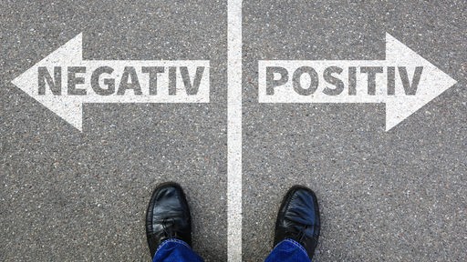 Person steht auf der Straße, auf der ein Pfeil nach links "Negativ" und Pfeil nach rechts "Positiv" steht.