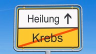 Ortssschild"Krebs".