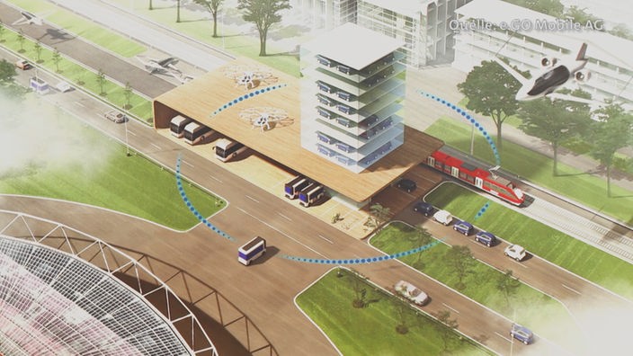 Grafik: Verkehrsknotenpunkt der Zukunft mit Parkhaus, Bahn, Bus, Helikopter