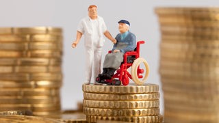 Figur im Rollstuhl und Figur eines Pflegers auf Geldmünzen