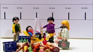 Playmobil-Männchen stehen vor einer Zeitskala. Um sie herum: Alkohol und Zigaretten.