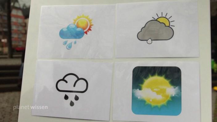 Auf einer Tafel sind Papierseiten mit verschiedenen Wettersymbolen (Sonne, Regenwolken, etc.) aufgedruckt.