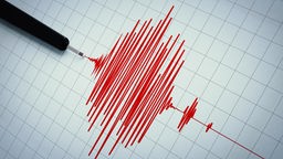 Ein Erdbebenschreiber, der mit großen, roten Amplituden ein Erdebebenstoß aufs Papier zeichnet. 