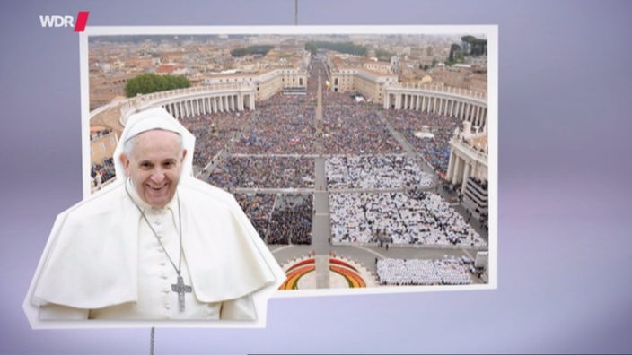 Papst Franziskus und der Vatikan im Hintergrund.
