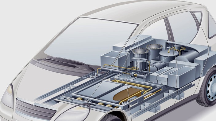 Systematische Darstellung der Brennstoffzellen-Technik im Auto | Bildquelle: Mauritius/dieKleinert Systematische Darstellung der Brennstoffzellen-Technik im Auto