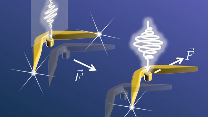 Grafik zeigt Bumerang-förmige Nanodrohnen