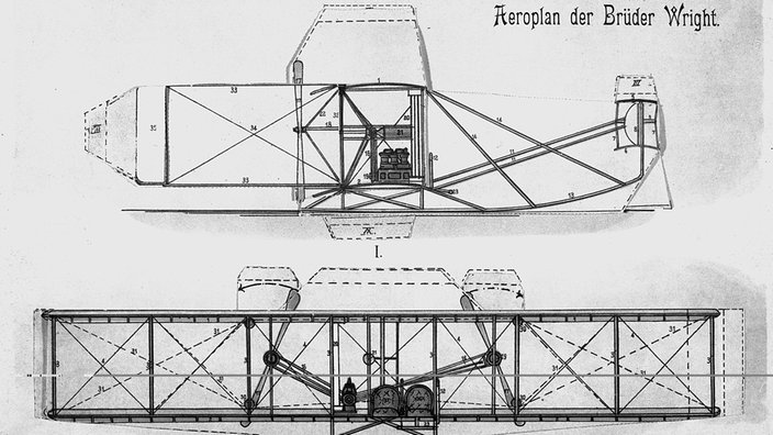 Flugzeugmodellzeichnung der Gebrüder Wright | Bildquelle: akg-images Flugzeugmodellzeichnung der Gebrüder Wright