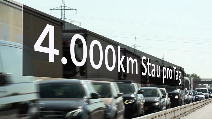 Stau auf einer Autobahnbaustelle, darüber eingeblendet die Angabe '4.000 km Stau pro Tag'.
