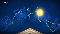 Screenshot aus dem Film "Astrologie: Was ist dran an Horoskop und Sternzeichen?"