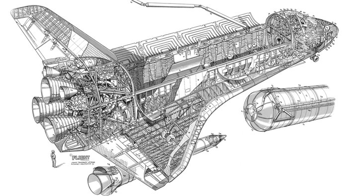 Linienzeichnung eines Space Shuttles im Größenvergleich mit einem Menschen.