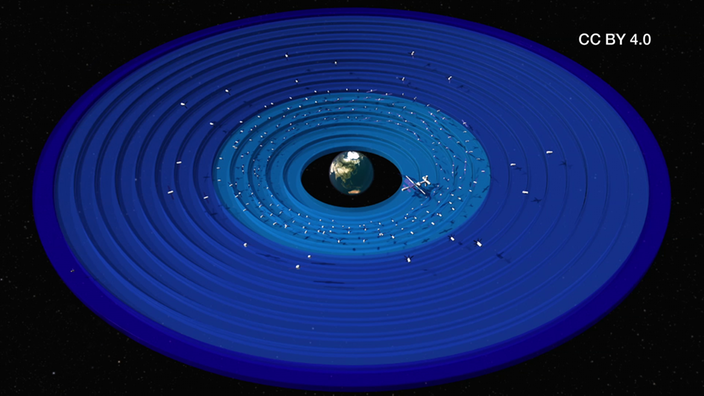 Screenshot aus dem Film "Satelliten und ihre Position im All"